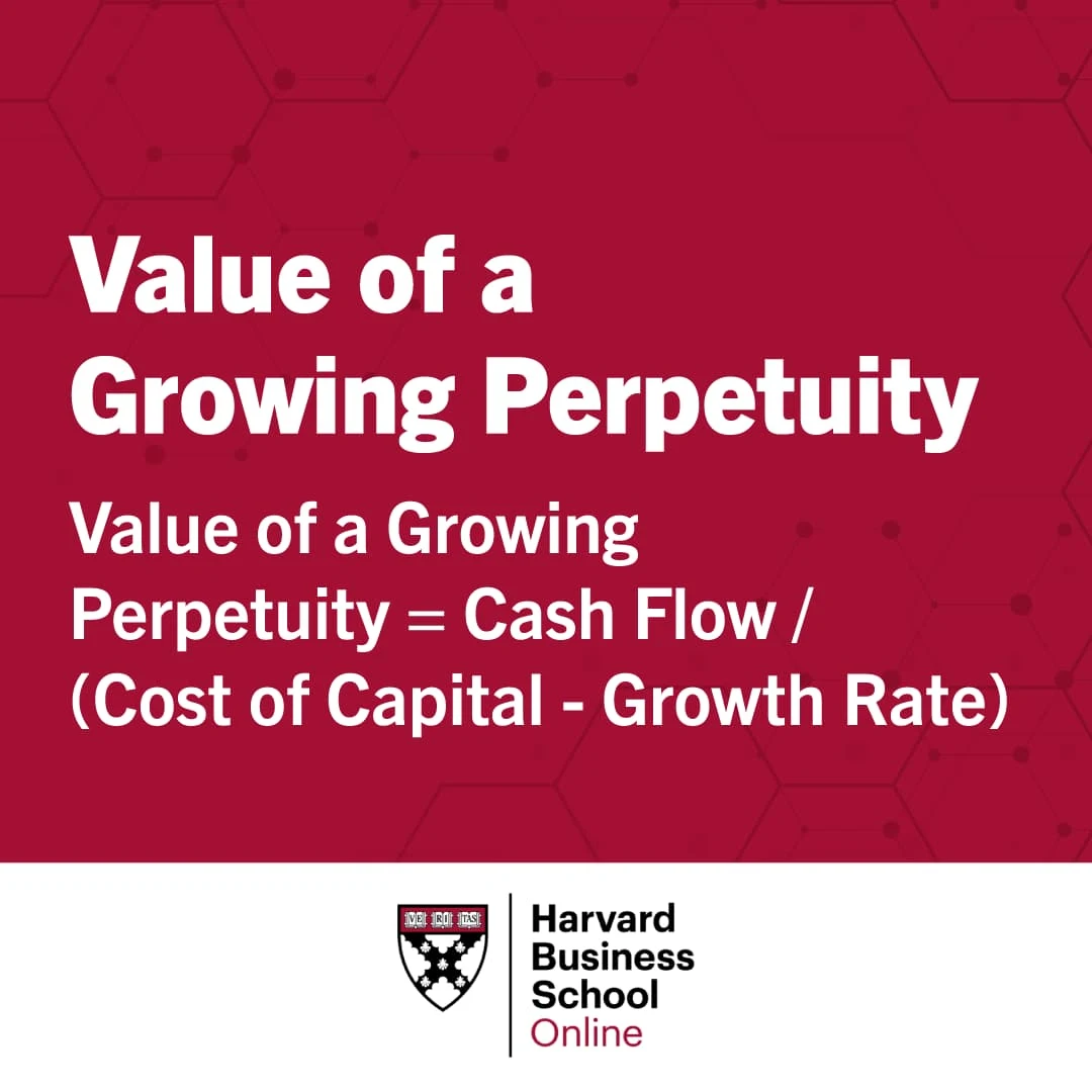 Value of a growing perpetuity formula