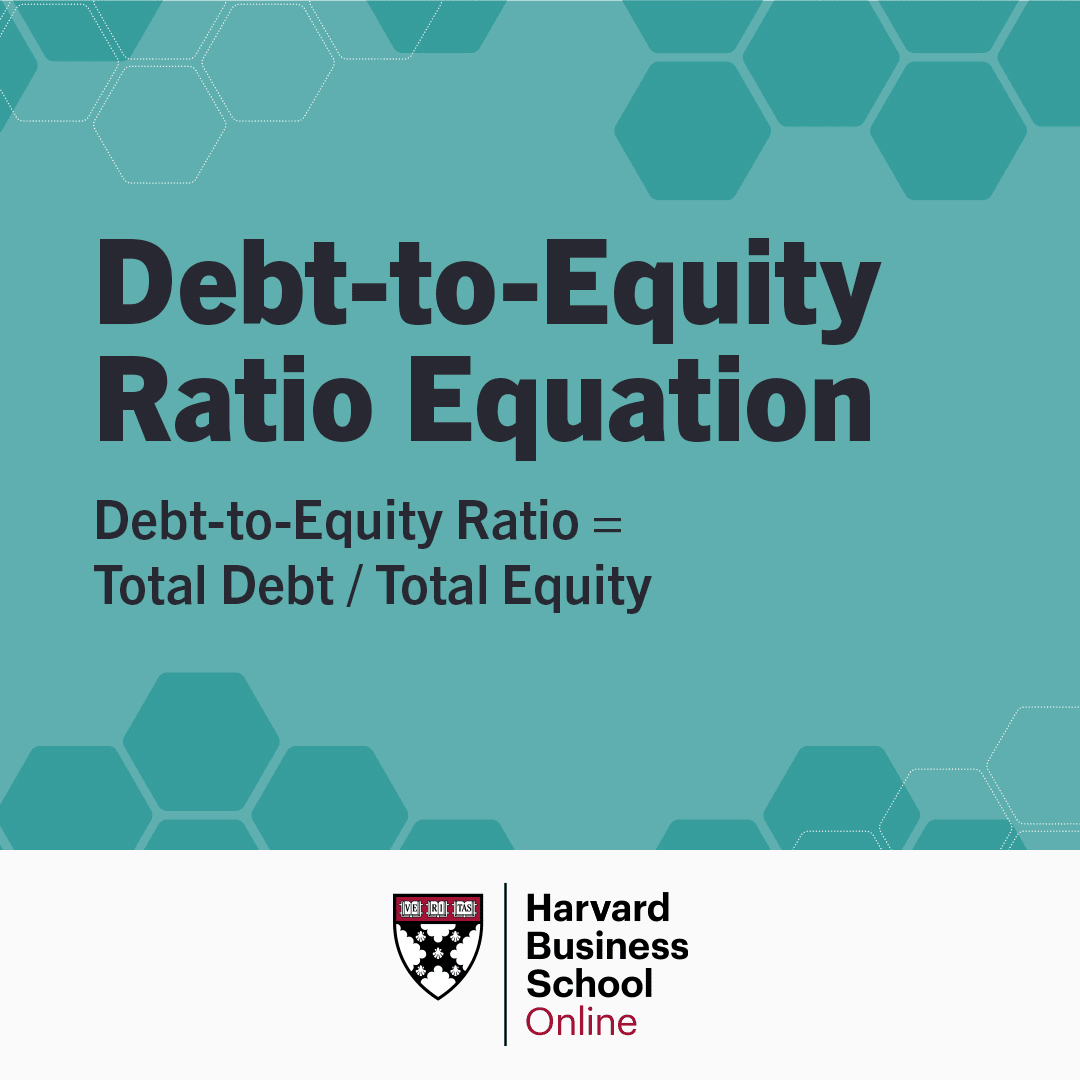 debt-to-equity equation: debt-to-equity equals total debt divided by total equity
