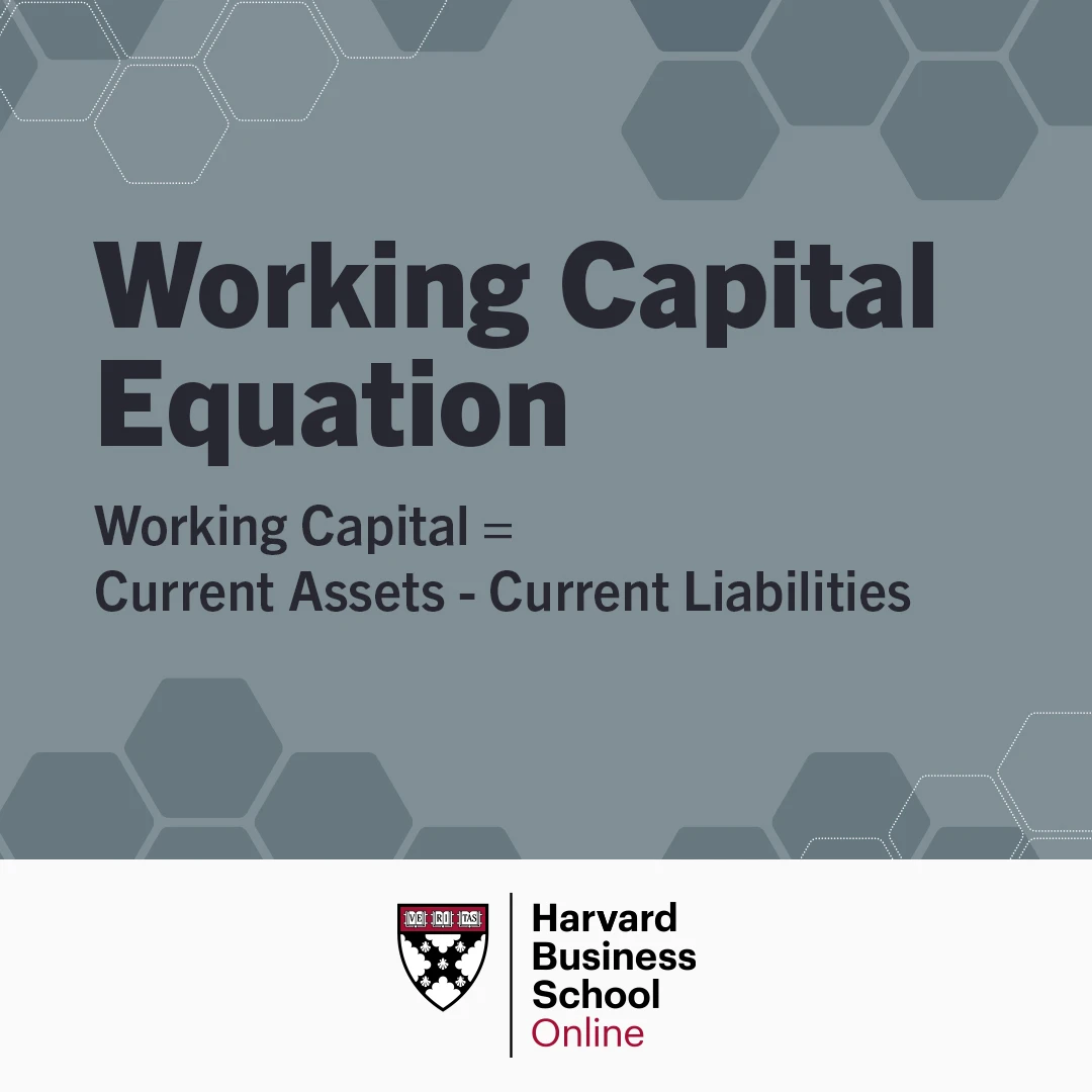 working capital equation: working capital equals current assets minus current liabilities