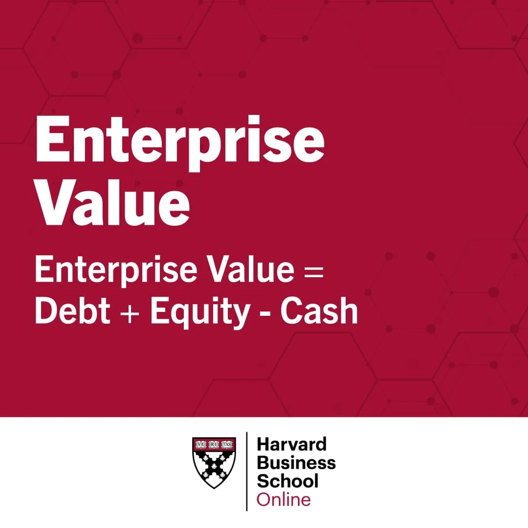 Enterprise value formula