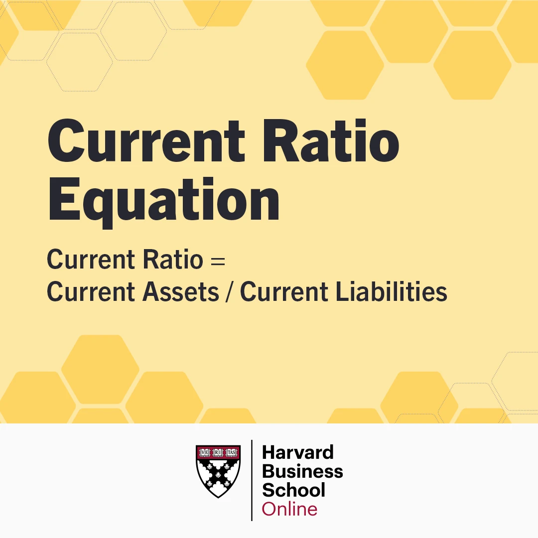 current ratio equation: current ratio equals current assets divided by current liabilities