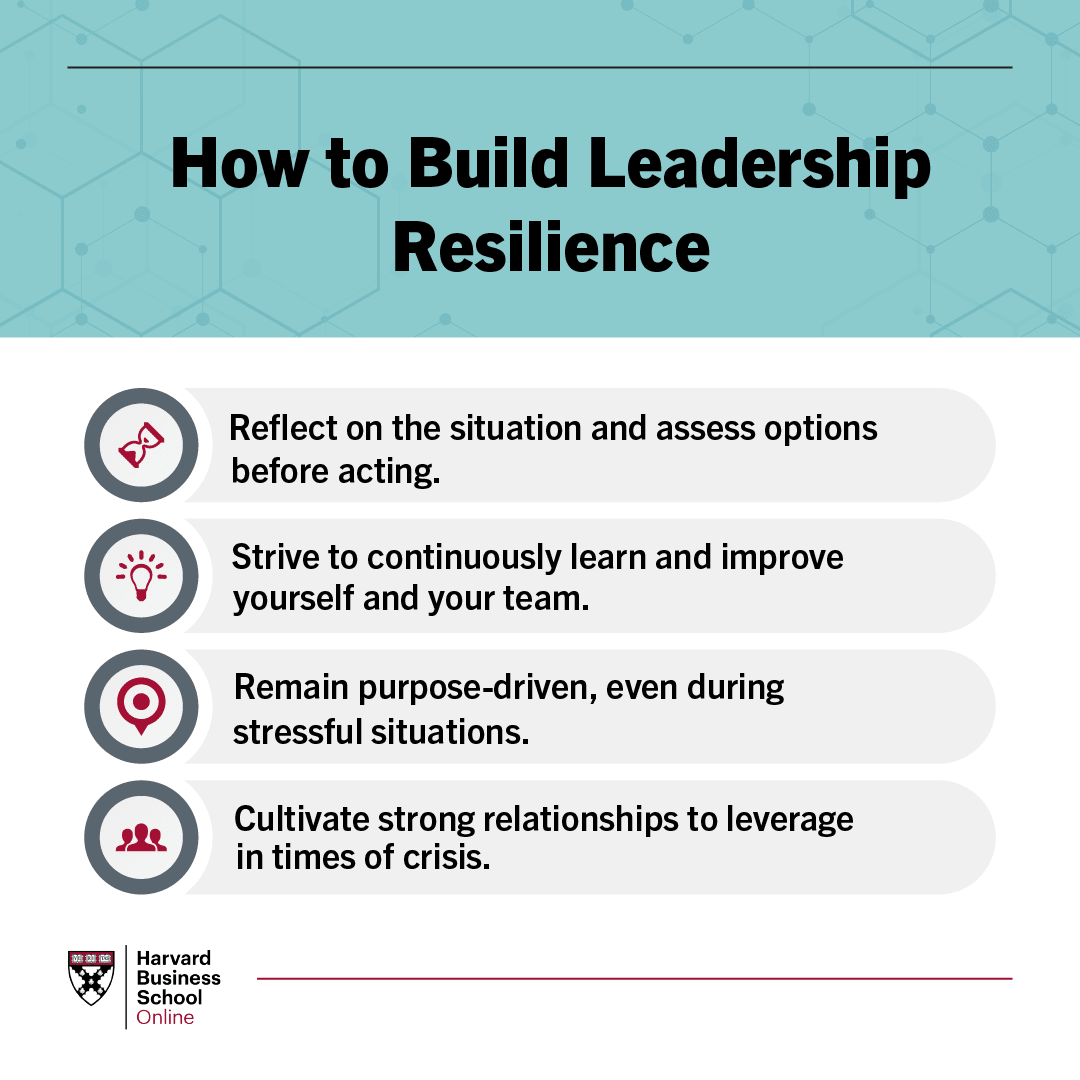 How to Build Leadership Resilience