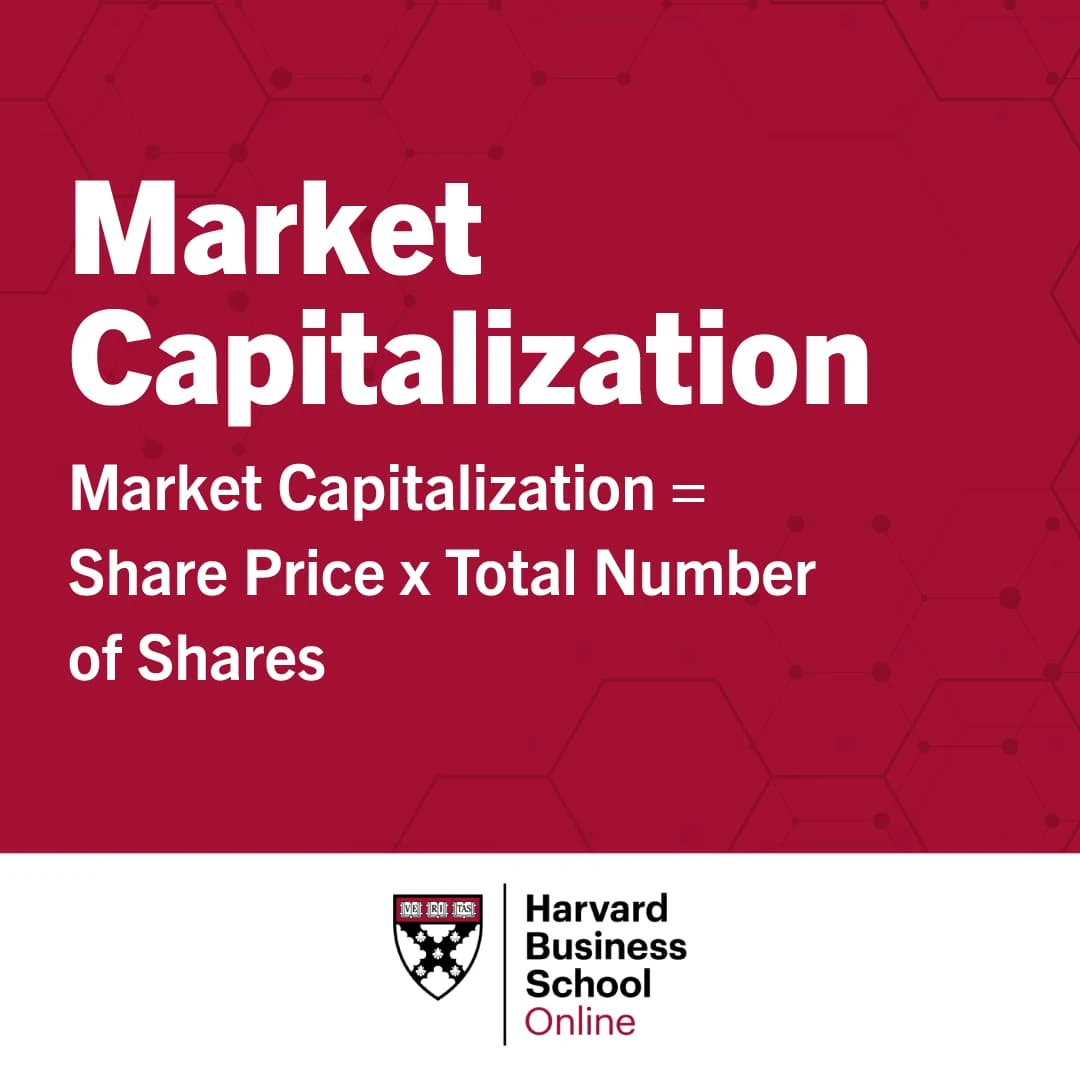 Market capitalization formula