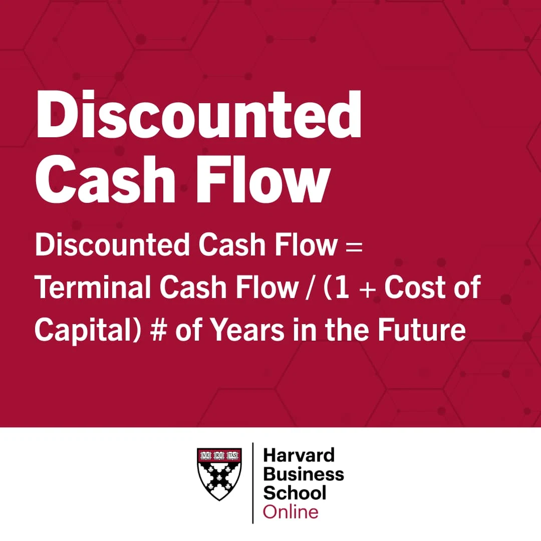 Discounted cash flow formula