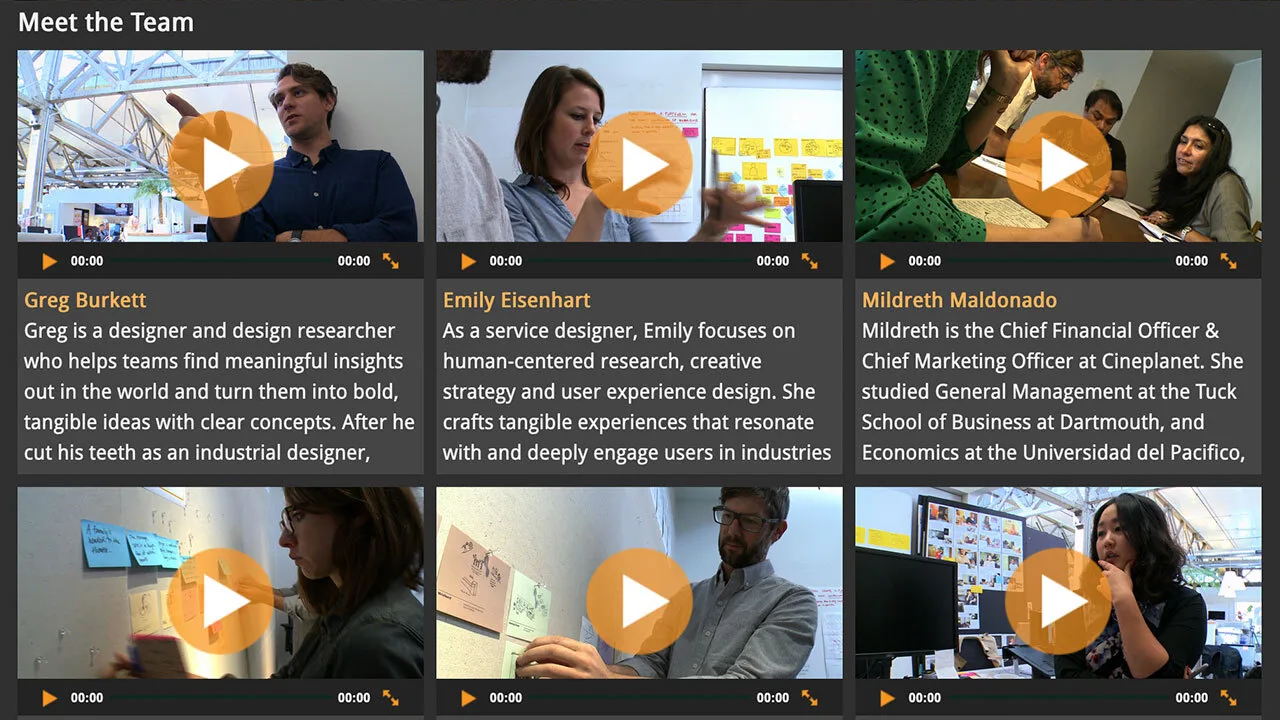 Modelul Ideo IDEO: Human-Centered Service Design | Information Technology