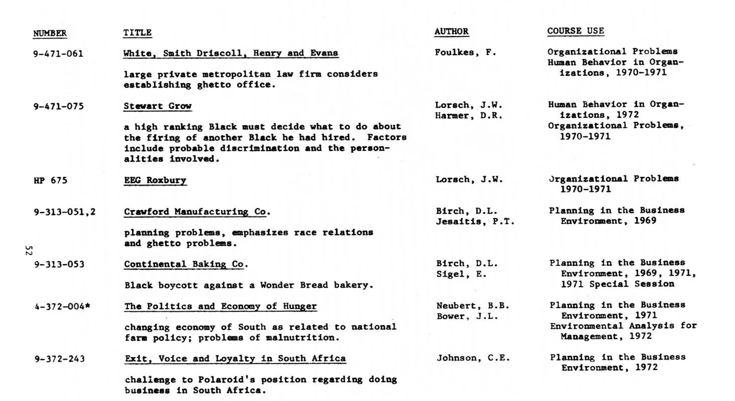 John H. McArthur. Research Project Concerning Students From Minority Groups