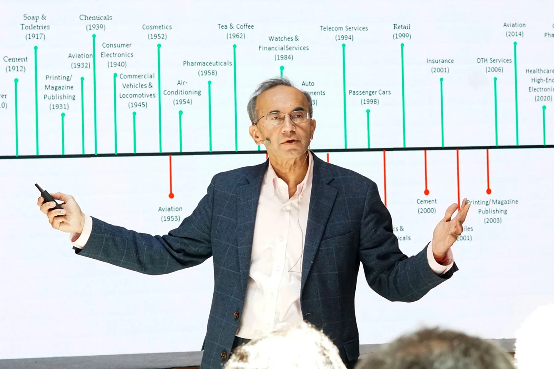 Professor presenting at BiGS Sǎo Paulo Global Roundtable in 2023