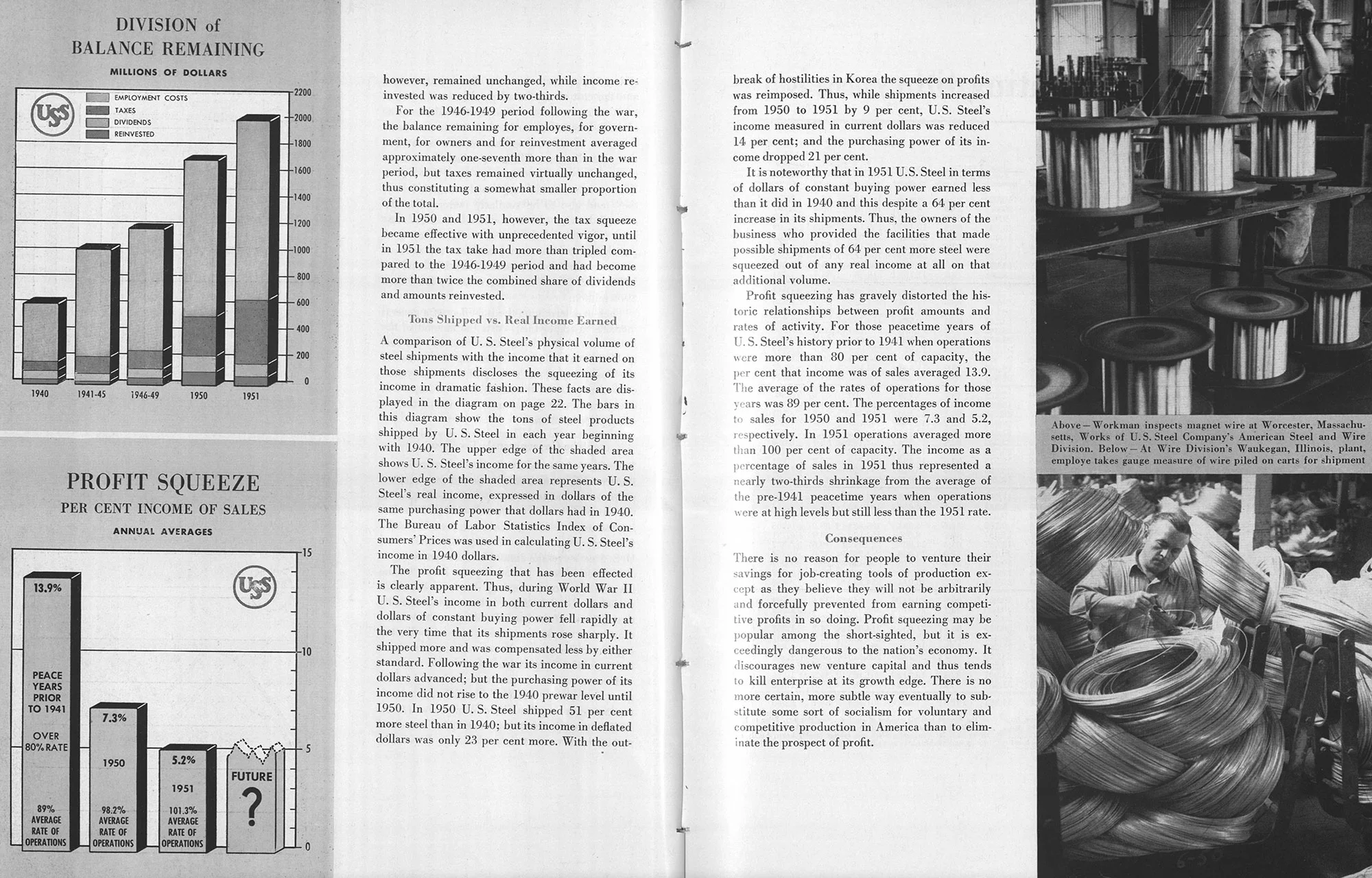 Graphs and photos from U.S. Steel’s 1951 report show profit margins, balance allocations, and wire production at various plants.