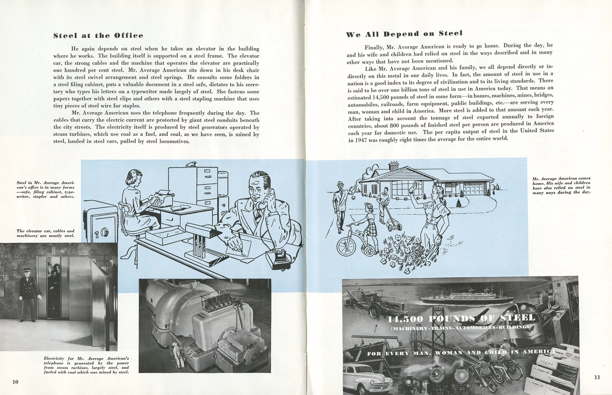 Illustrated spread shows steel's role in daily American life—from office tools to home appliances—supporting every person in 1949.