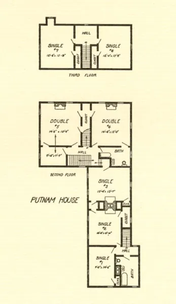 Putnam House floor plan