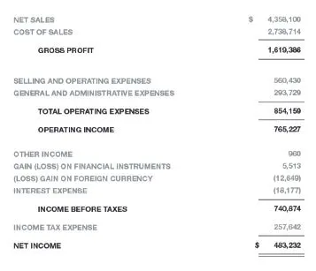 income statement.jpg