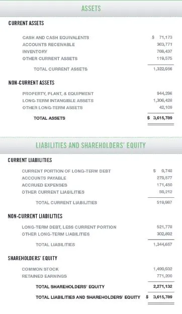 balance sheet.jpg