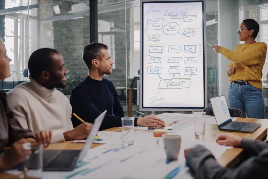 Person in a yellow sweater presents a strategy diagram on a digital whiteboard to a team seated around a conference table.