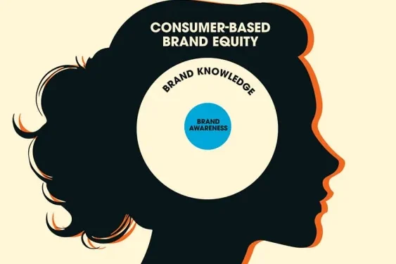 Visual of woman's profile with nested brand concepts