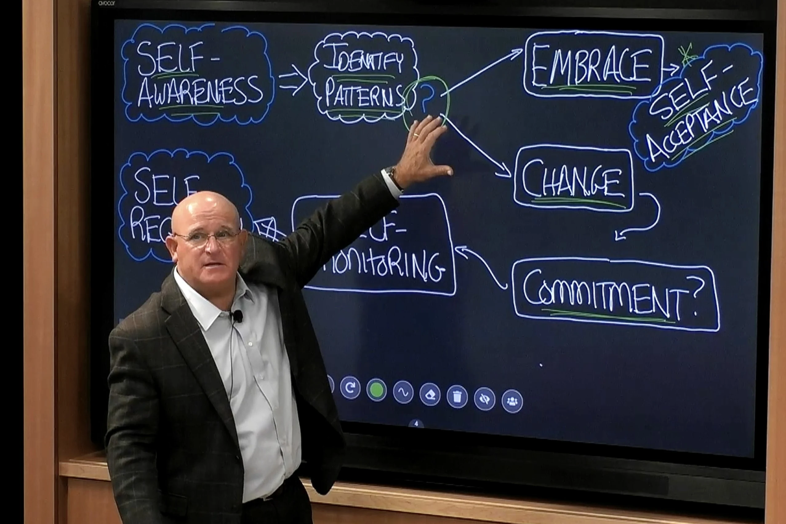 Scott Snook writing on a black board in LOCs