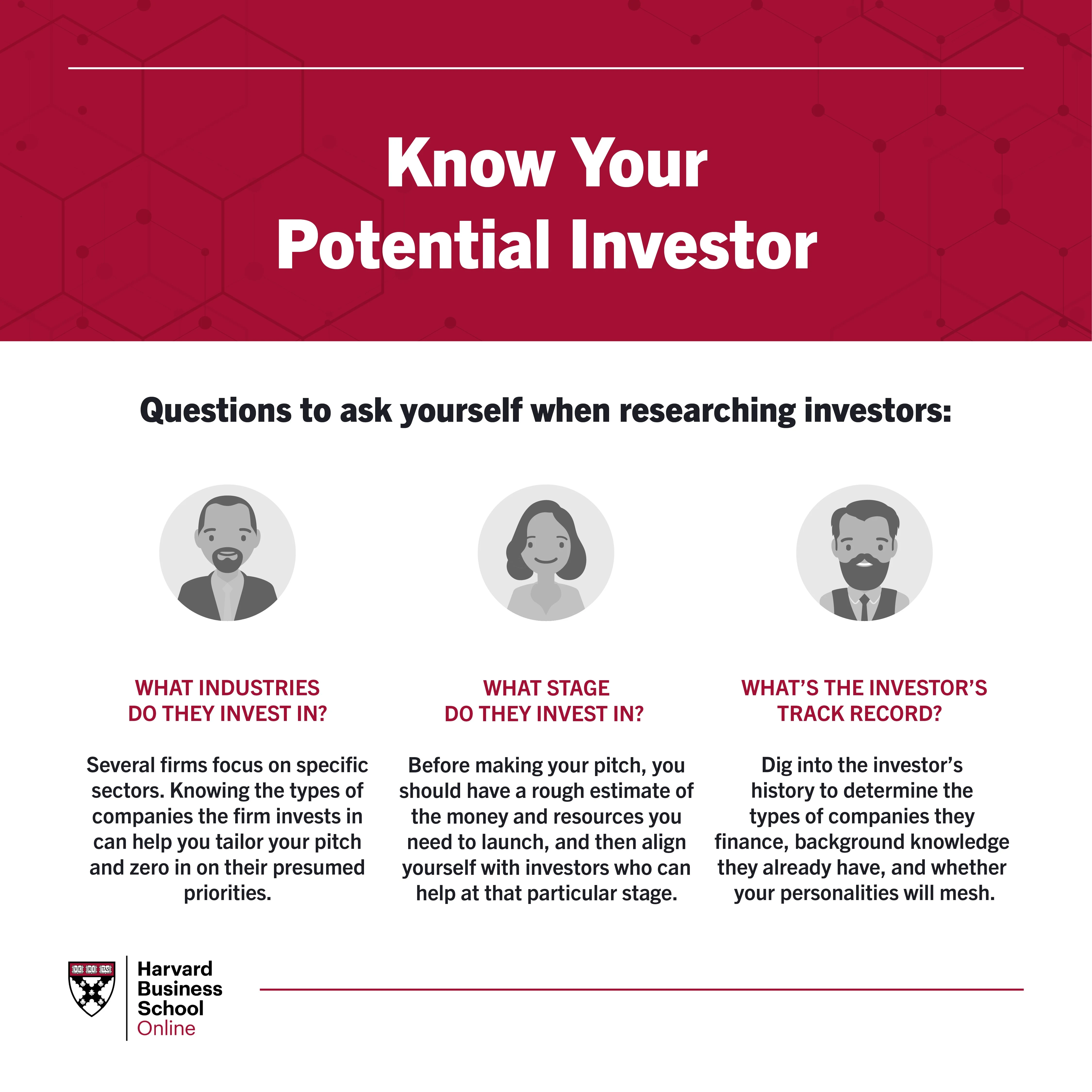 Graphic showing three questions to ask potential investors
