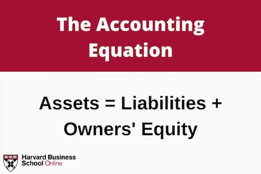accounting equation