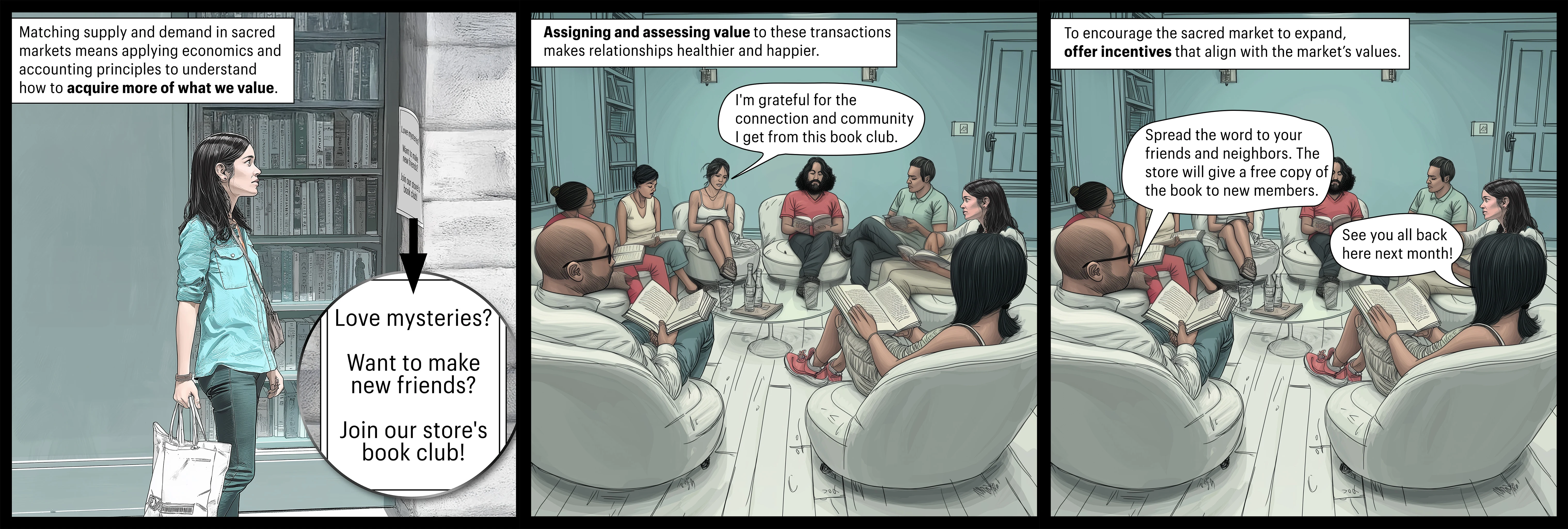 Comic explaining supply and demand in sacred markets