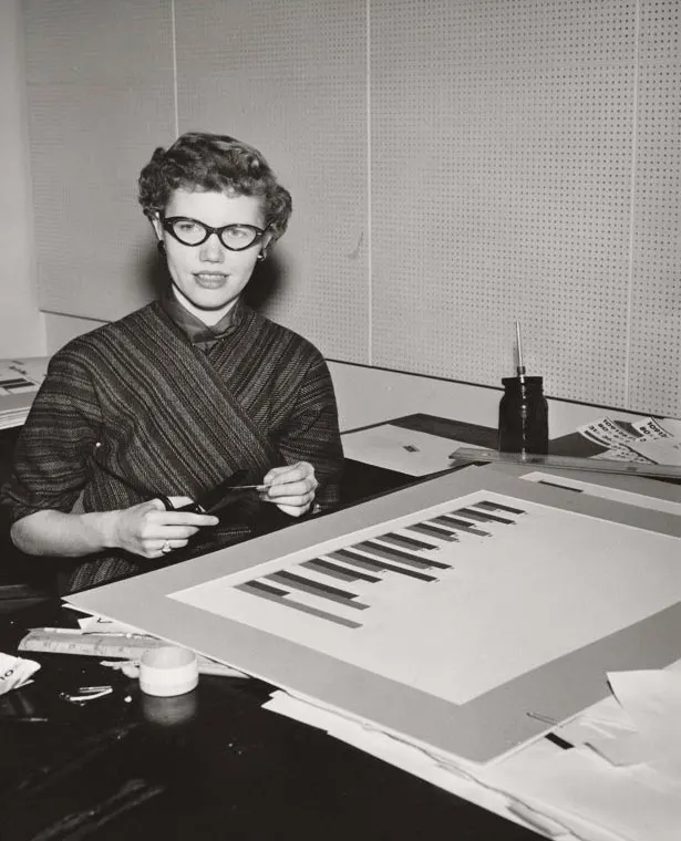 Management Training Program student Jean Buckley completing field work in market research at J. Walter Thompson, New York, 1954