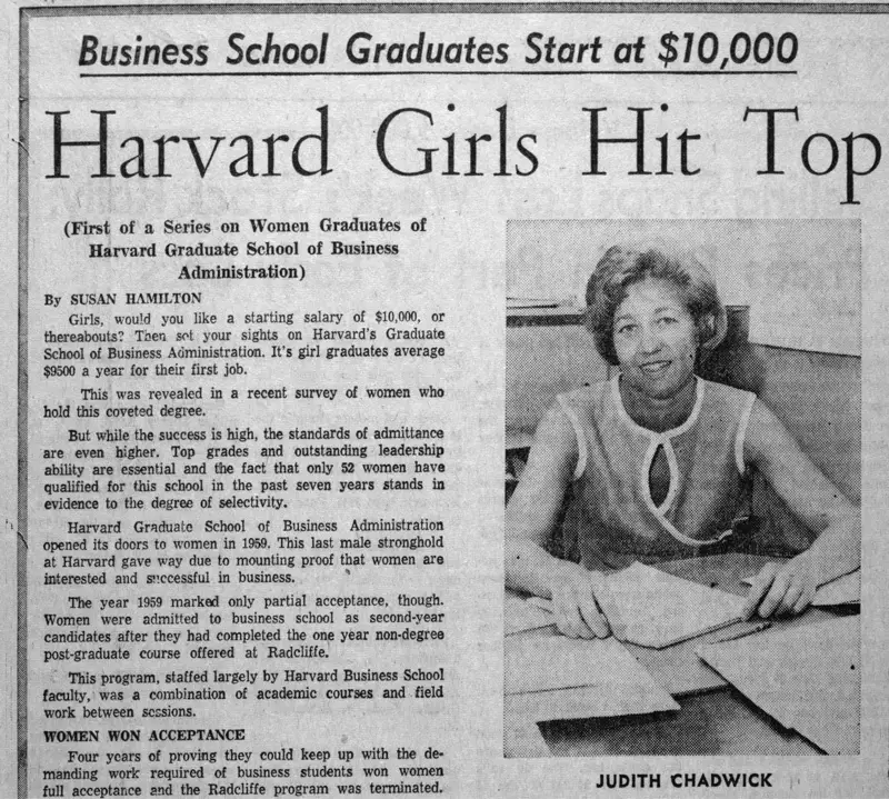 "Business School Graduates Start at $10,000: Harvard Girls Hit Top." Boston Herald, September 9, 1966.