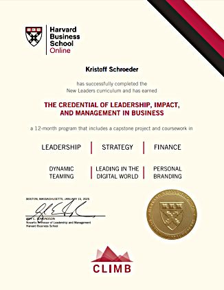 Credential of Leadership, Impact, and Management in Business