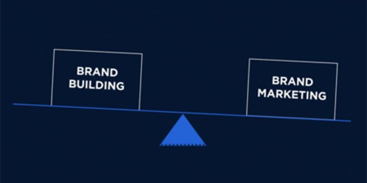 A scale showing the balance between brand building and brand marketing