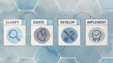 business model innovation courses